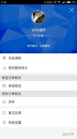 天下医家