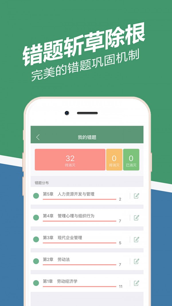 人力资源随身学