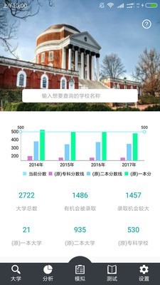 辽宁高速通