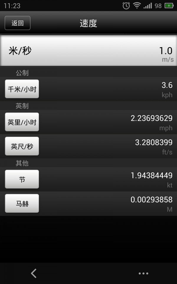 多功能放大镜