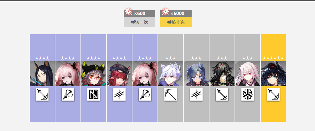 明日方舟