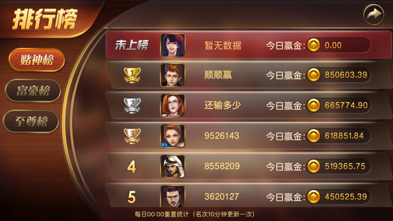 独角兽