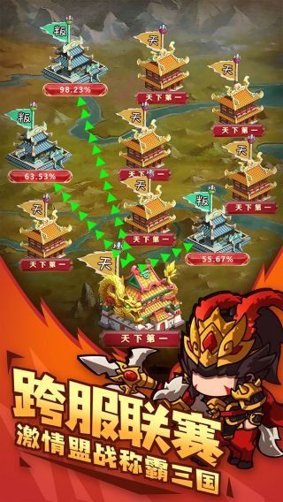 泡面三国