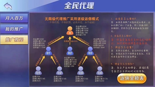 科乐通化麻将app最新版