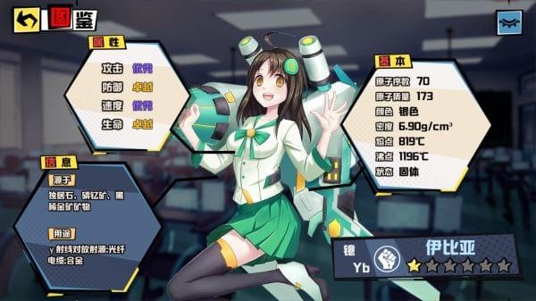 元素战姬