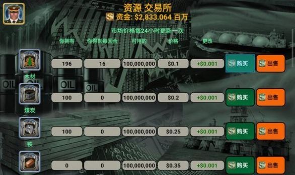 世界