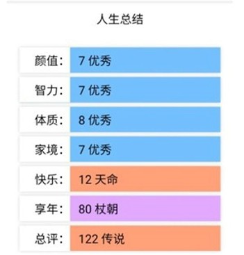 大步朝前走