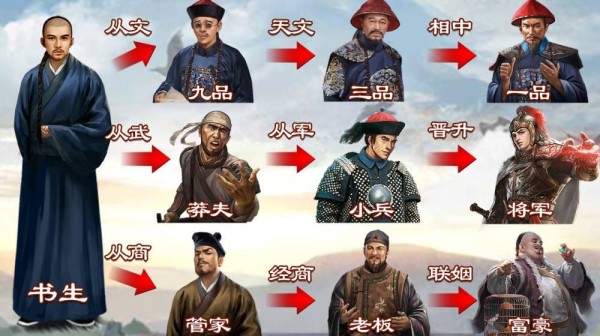 我在大清当皇帝
