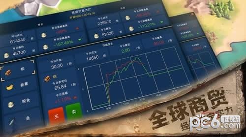 文明online起源公测版