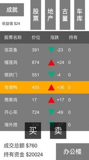 翻滚吧三国