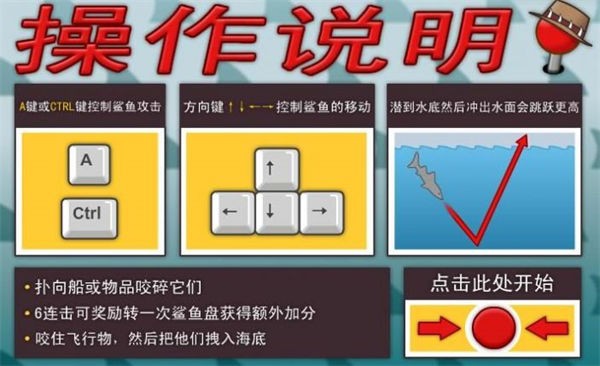 鲨鱼的疯狂吞噬