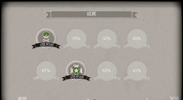 空战之王