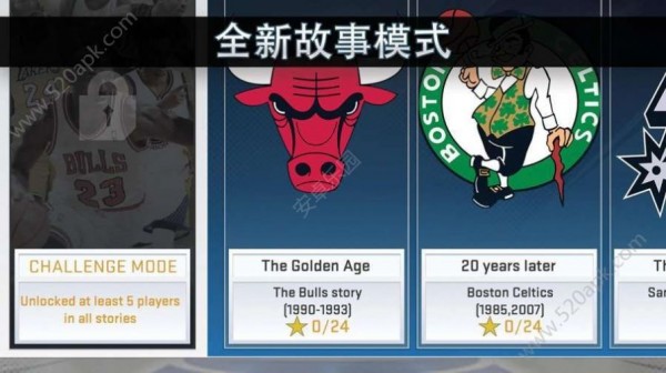 王者NBA