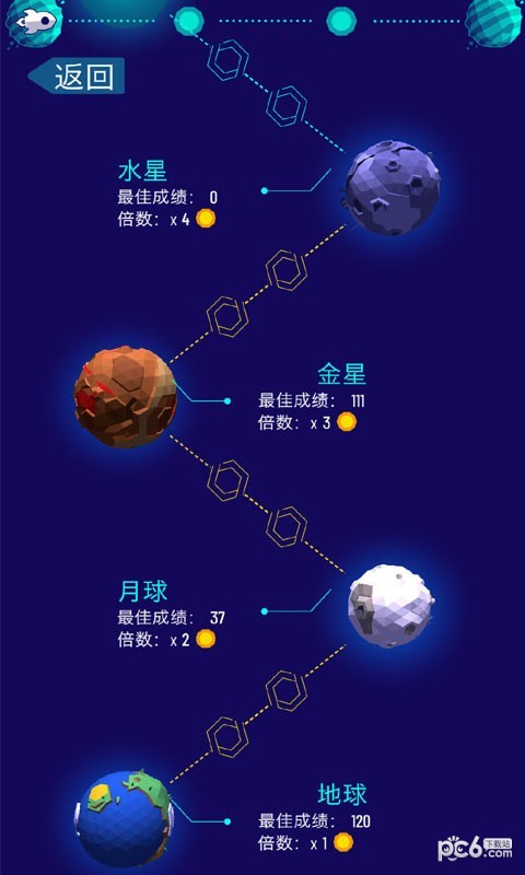 银河系基因