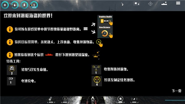 潜艇