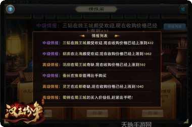 汉王纷争联盟