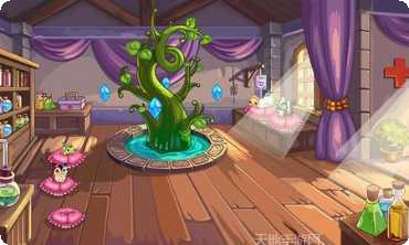 西普大陆角色介绍