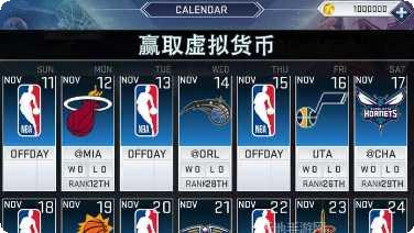 NBA2K全明星球员评分
