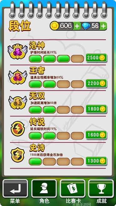 魔法酷跑角色介绍