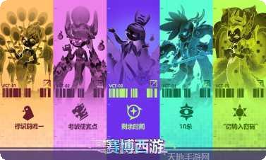 赛博西行角色推荐