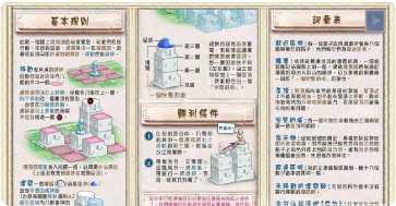 圣托里尼战棋攻略