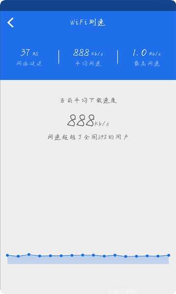 ce修改棋牌游戏