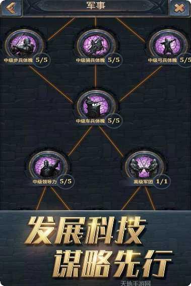 王权争霸策略玩法