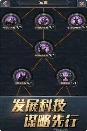 王权争霸新手指南