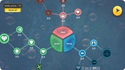 微生物进化世界中文版评测