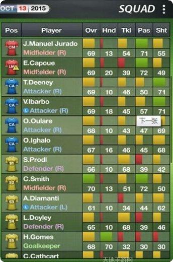 足球主教练策略