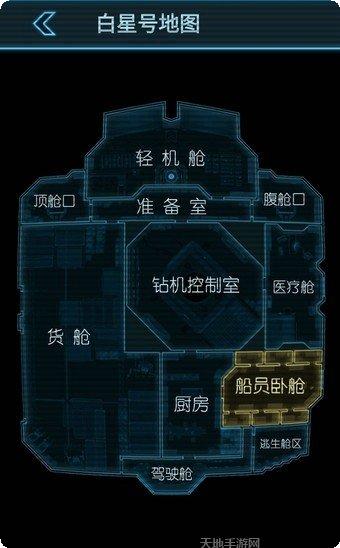 生命线涅槃角色介绍