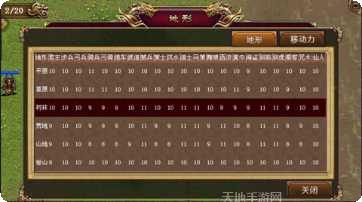 精忠报国岳飞传攻略