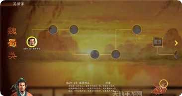 三国志13剧情解析