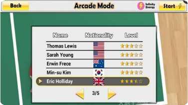 虚拟乒乓角色解锁