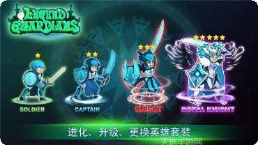 传奇守卫装备获取