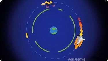 拯救地球手机版攻略