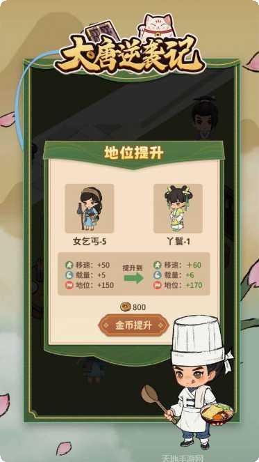 大唐逆袭记角色