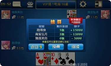 至尊吹牛游戏规则