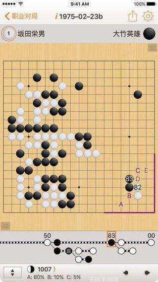 Smartik角色介绍