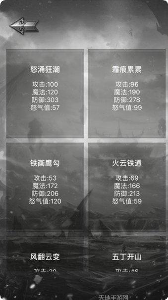 赤月之城装备获取