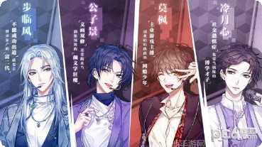 失忆偶像出道中角色介绍