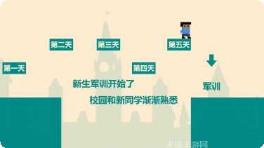 游戏人生心魔攻略