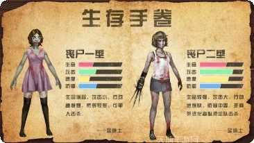 明日守望者九游版攻略