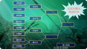 慕容三国3角色介绍
