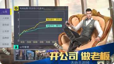 富豪传奇2攻略