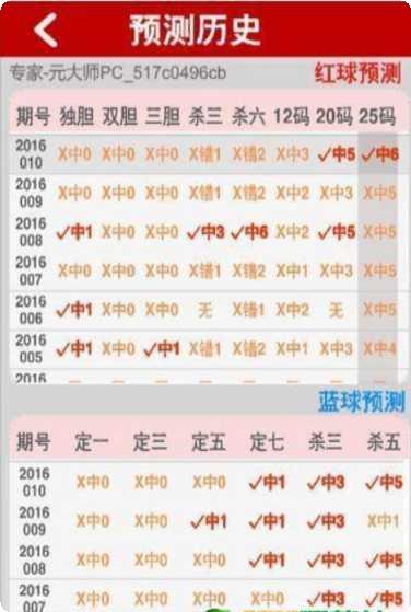 土豪大赢家游戏攻略