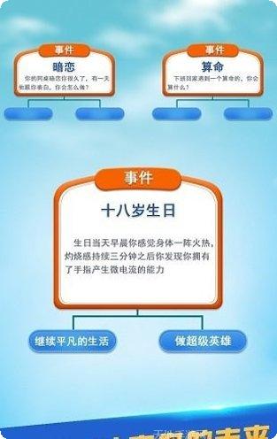 第二人生小米版攻略