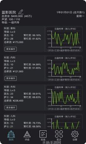 模拟经营我的酒店攻略