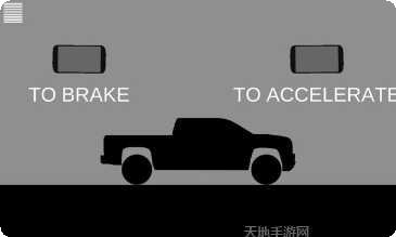 小型赛车模拟器游戏推荐