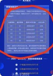 Super Paratroopers游戏攻略